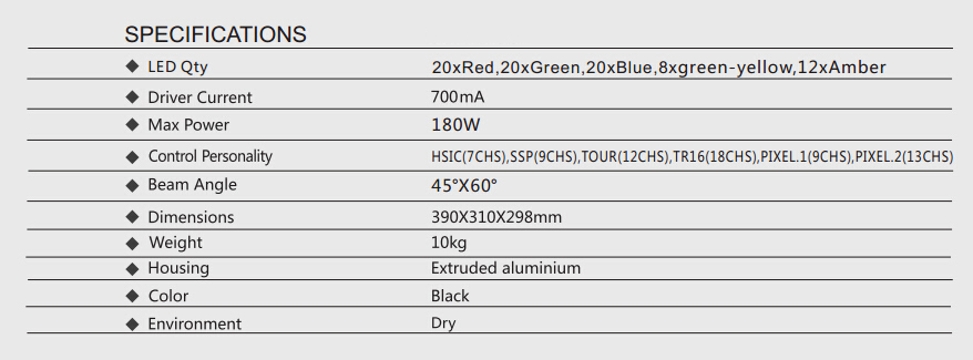 LEDCYC101SPECS